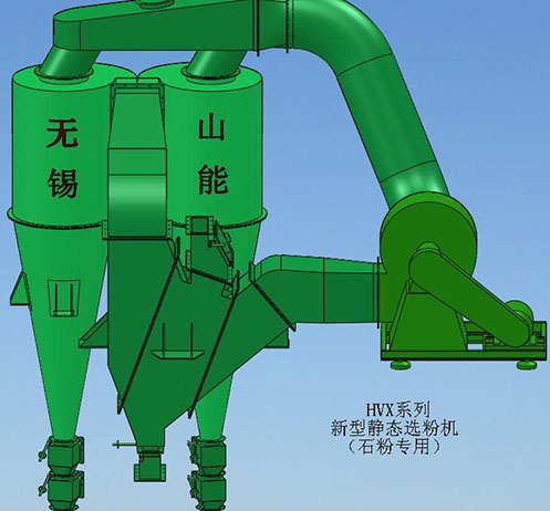 北京V型组合选粉机